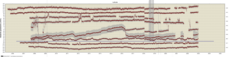 Link to latitude data