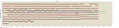 Link to latitude data