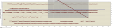 Link to longitude data